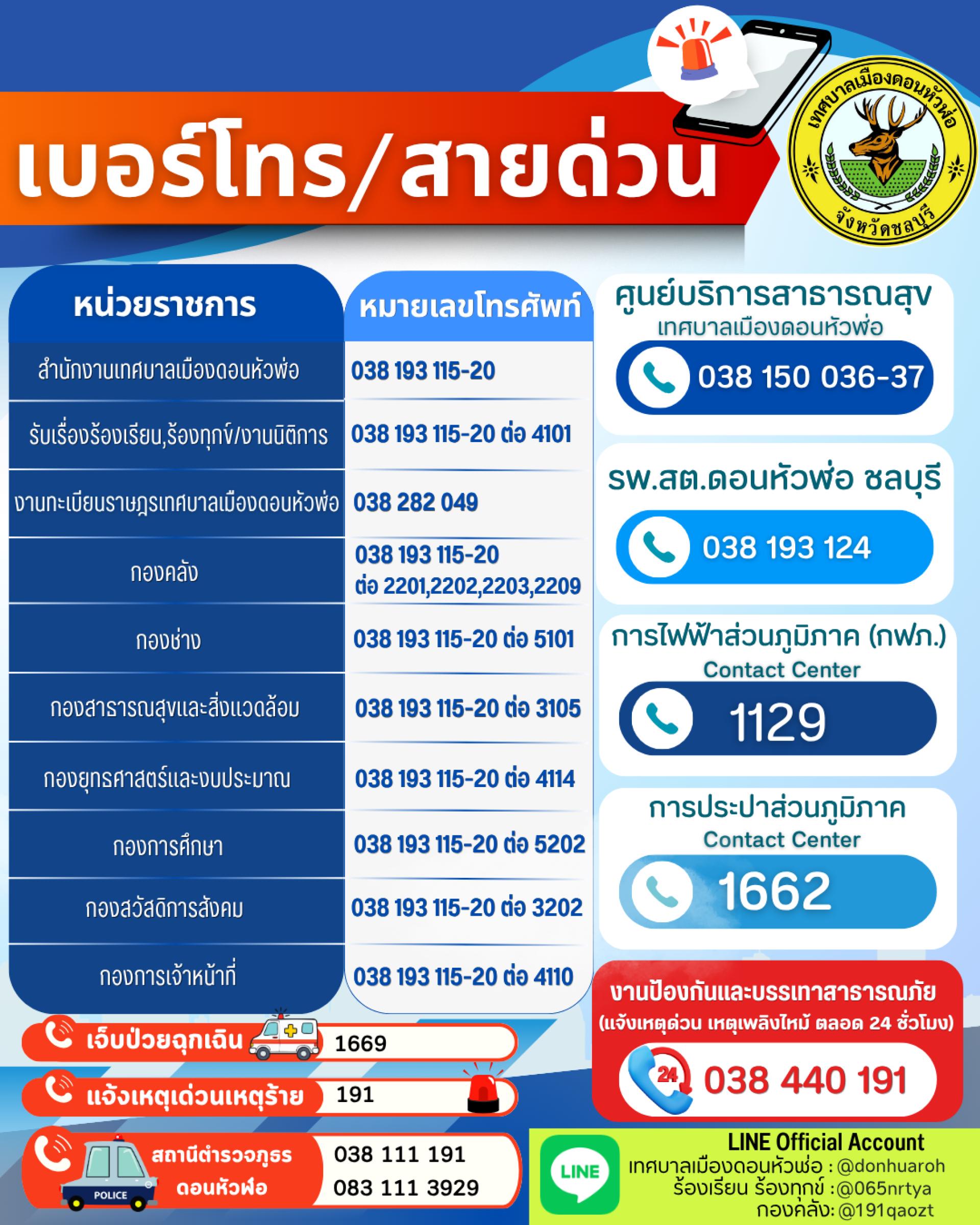 หมายเลขโทรศัพท์ส่วนงานราชการในพื้นที่เทศบาลเมืองดอนหัวฬ่อ