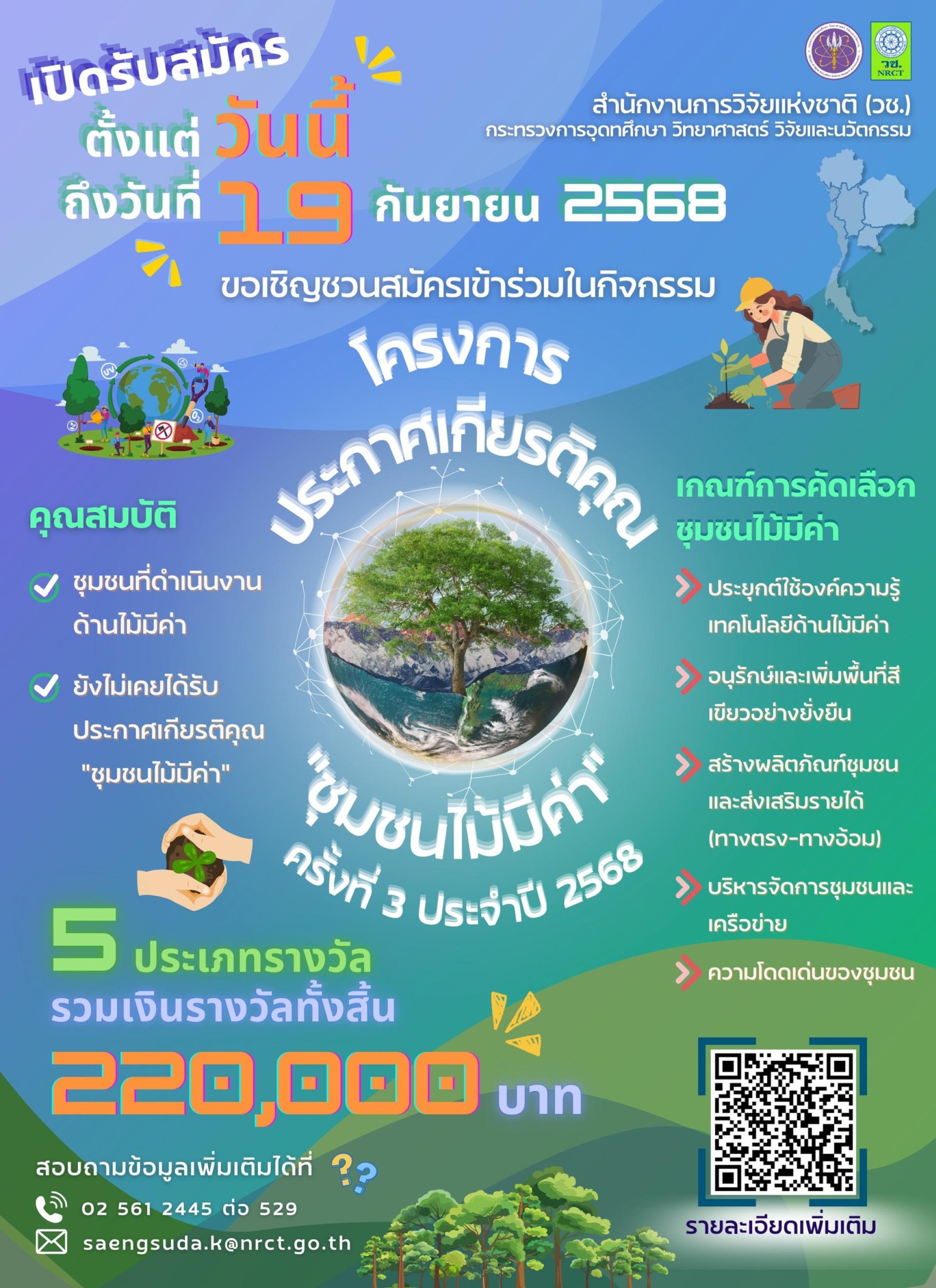 ขอเชิญชวนชุมชนทั่วประเทศ เข้าร่วม โครงการประกาศเกียรติคุณ “ชุมชนไม้มีค่า” ระดับประเทศ ครั้งที่ 3 ประจำปี 2568