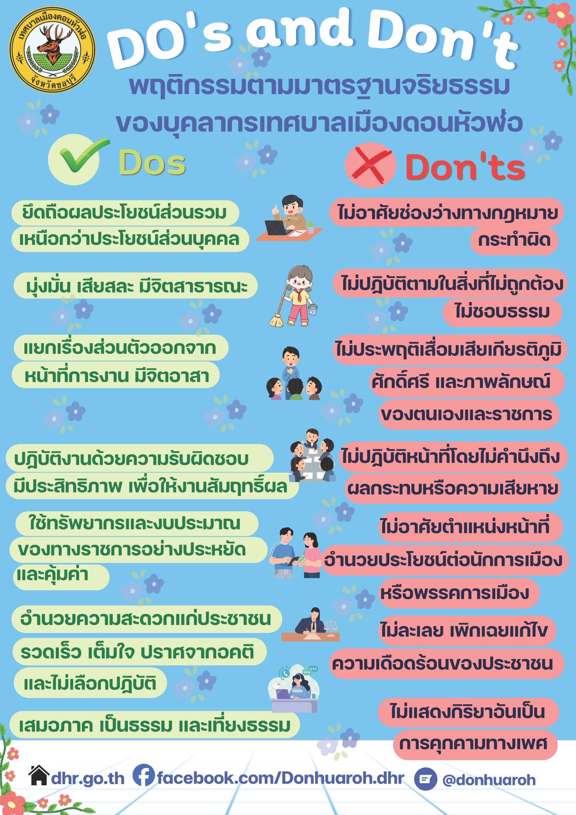 Do's and Don't พฤติกรรมตามมาตรฐานจริยธรรมของบุคลากรเทศบาลเมืองดอนหัวฬ่อ
