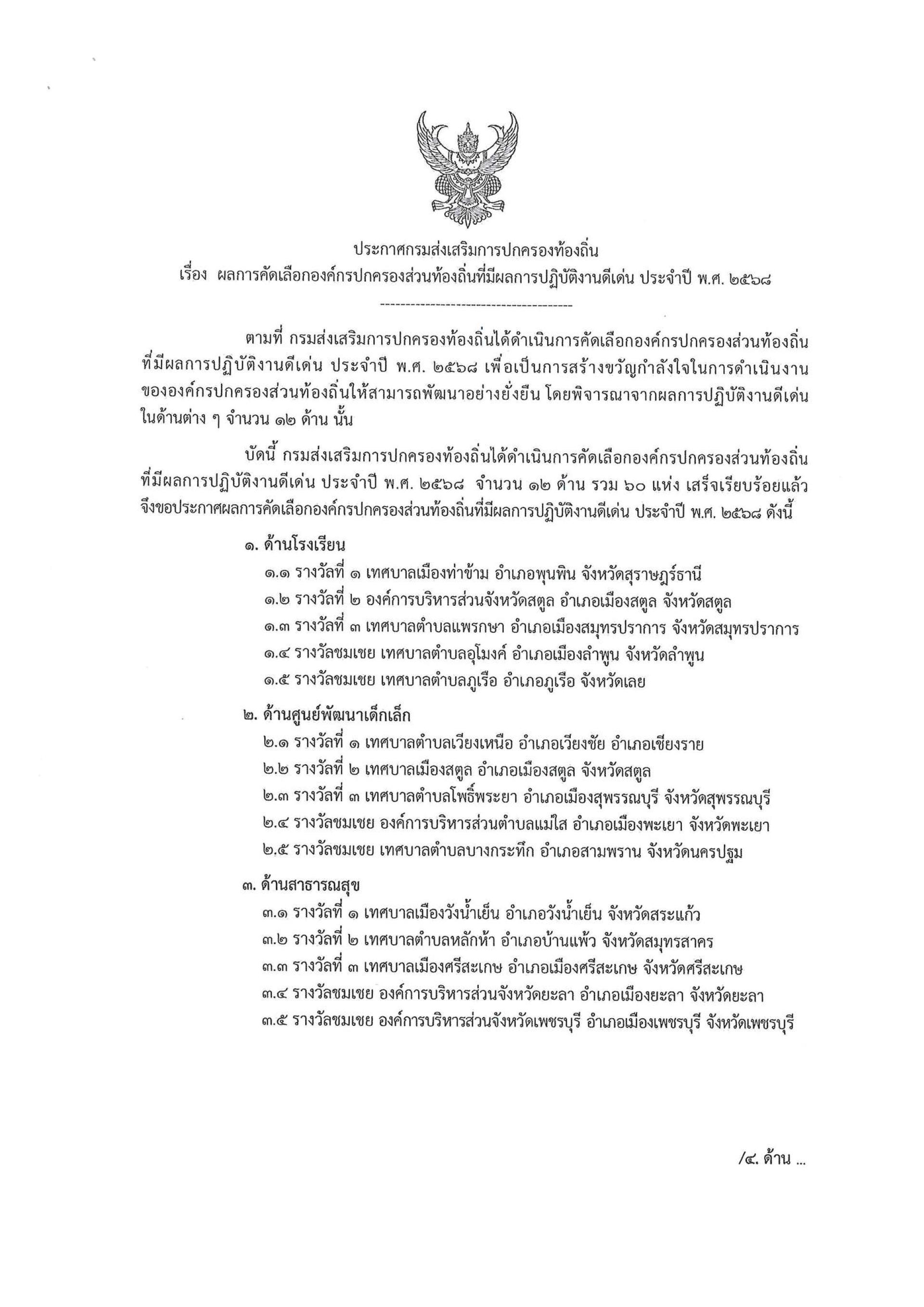 ประกาศผลการคัดเลือกองค์กรปกครองส่วนท้องถิ่นที่มีผลการปฏิบัติงานดีเด่น ประจำปี พ.ศ. ๒๕๖๘