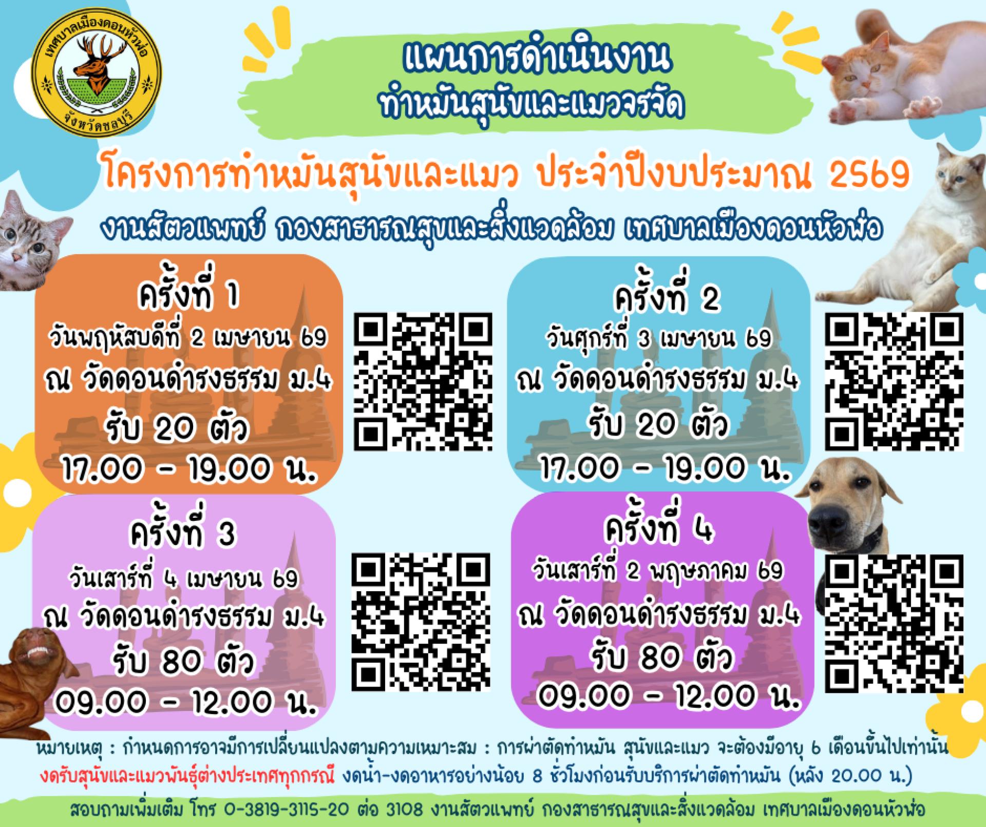 เทศบาลเมืองดอนหัวฬ่อ ขอเชิญแกนนำสุขภาพ/อสม. /อาสาพัฒนาสัตวแพทย์ หรือผู้ที่มีทะเบียนบ้านในเขตตำบลดอนหัวฬ่อ  
ร่วมลงทะเบียนแจ้งข้อมูลสัตว์จรจัดเพื่อเข้ารับบริการทำหมันตามรอบ