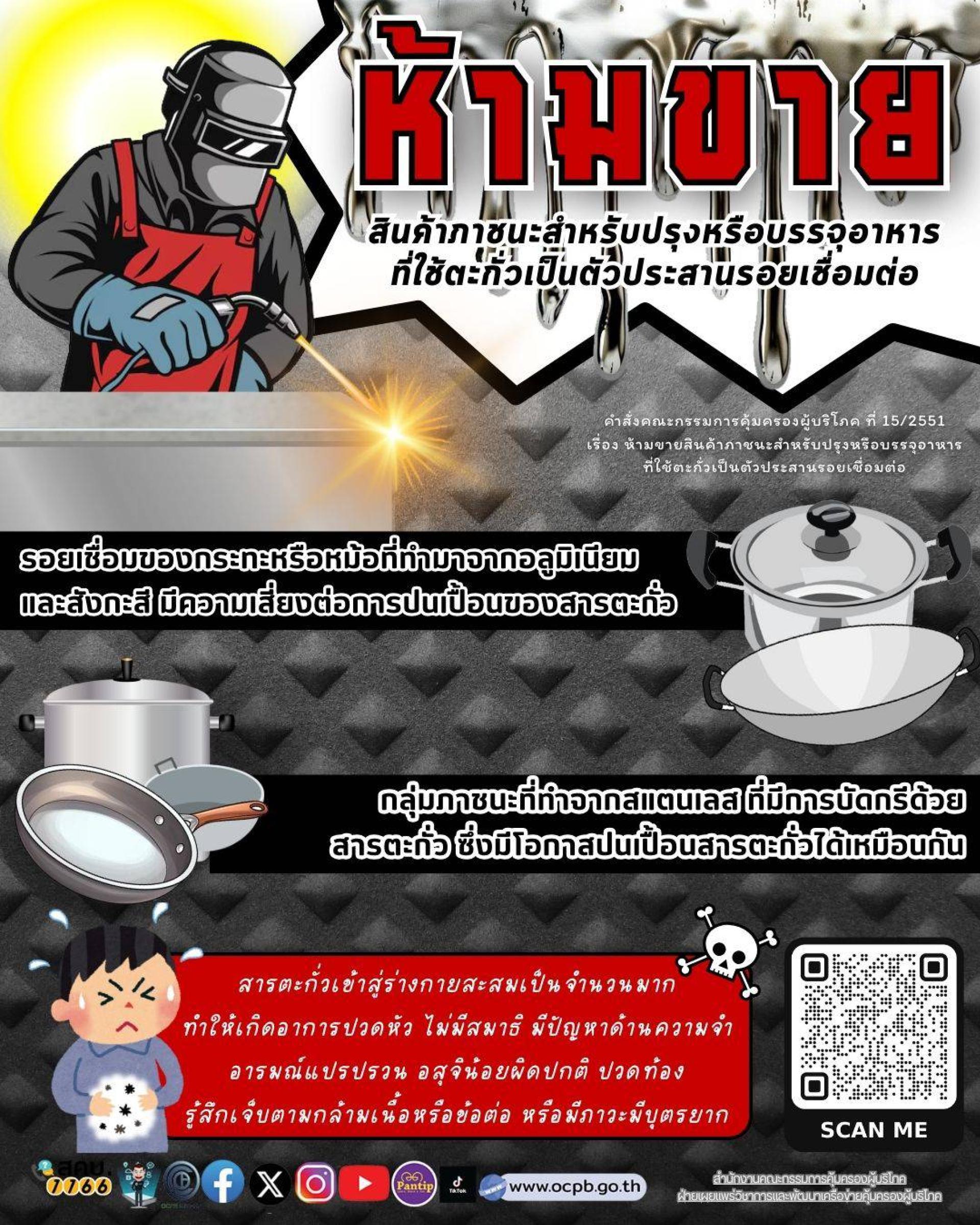 ข่าว สคบ.ด้านการคุ้มครองผู้บริโภค
